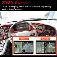 360 Degrés Oiseaux Vue Panoramique 2D/3D Surround Vue Camion Bus Dash Caméra 360 Degrés Caméra Système pour Camion