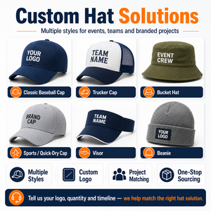 Hot Selling Cooling Solar, <b>Powered</b> Fan Hat Cycling Energy Save No Batteries Required Fishing Summer Sport Outdoor Baseball Cap/ - Product Image 6