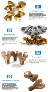 Hochwertiger PDC-Ankerbohrer, Verbundankerstange 27-42mm (28/30/32/36/38/40mm), 2 Flügel, Doppel-Flügel-Vollkopf-Gewindebohrer - Product Image 4