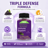 Zwarte Vlierbessen Gummies met Zink en Vitamine C Vegan Pectine Suikervrij Antioxidant voor Kinderen Volwassenen Private Label