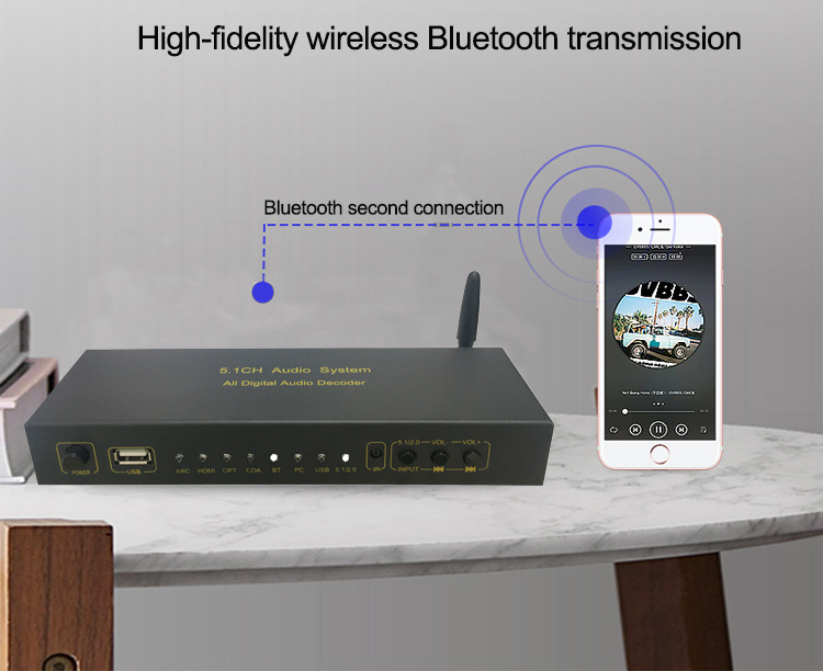 Decoder 5.1CH with Bluetooth Receiver Audio Converter 5.1 MP3 USB  Amplifier DAC Spdif For Home Theater Sound KTV Play