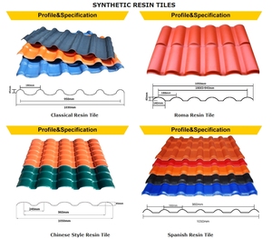 Teja Sinté<span class=keywords><strong>tica</strong></span> de Resina ASA UPVC de 1050mm, Resistente al Agua y a los Rayos UV, para Techos de Almacenes y Fábricas - Product Image 2
