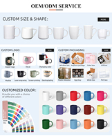 Vente en gros de souvenirs pour les invités du mariage Souvenir paris londres dubai tasses personnalisées en céramique design de cuillère touristique personnalisé