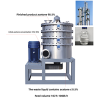 Unité de distillation pour la récupération de solvants de haute pureté, système de traitement automatique des liquides industriels usagés par PLC