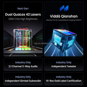 Hisense-vidda C5 Pro Max ใหม่ ความสว่าง 3000-3500 ลูเมนส์ เลเซอร์ Android <span class=keywords><strong>13</strong></span> ระบบออปติคอลชิฟท์&ซูม รูรับแสง 7 ระดับ DolbyVision IMAX VRR 240Hz - Product Image 2