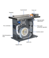 Étiqueteuse semi-automatique de coin de cachetage d'autocollant adhésif anti-inviolable de boîte de carton pliante horizontale