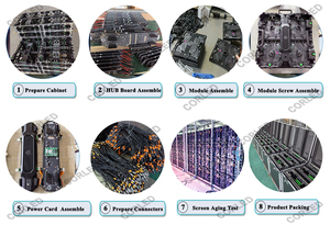 Écran de location LED polychrome Écran de location universel extérieur pour scène de mariage Performance LED Pantallas Box Grand écran - Product Image 2