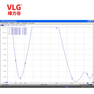 Antena de película Vlg <span class=keywords><strong>Amfm</strong></span> + Dab (V9) Antena de navegación de coche de polarización vertical integrada - Product Image 1