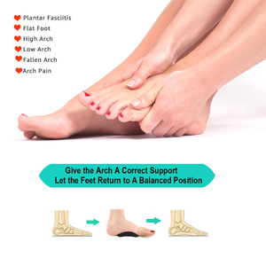 Plantillas con Soporte de Arco para Pies Planos, Almohadillas de PU para Aliviar la Presión y el Dolor de Pies, Plantillas con Soporte de Arco para Hombres y Mujeres - Product Image 5