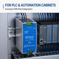 Alimentation électrique sur rail DIN 240W 24V 10A avec PFC actif, 63mm de profondeur, 90-264VAC pour armoire de commande PLC, automatisation industrielle