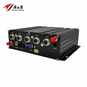 AI MDVR 8CH Hỗ Trợ 4G GPS WIFI Ổ Cứng <span class=keywords><strong>1TB</strong></span> Và 8 Dây Cam - Product Image 5