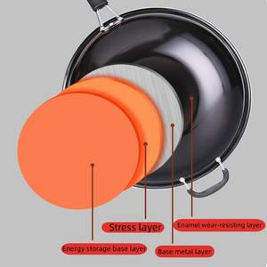 Sartén de acero inoxidable, utensilios de cocina industriales, el más vendido, <span class=keywords><strong>2022</strong></span> - Product Image 4