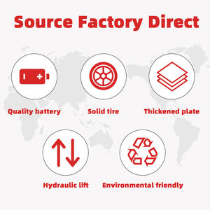 Hoge Kwaliteit Industriële Band Selfloading Roestvrij Staal Maximale Actuator Sissor Goedkope Elektrische Vorkheftruck China - Product Image 3