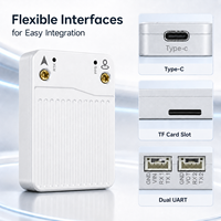 Récepteur GNSS RTK X43C-2 Multifréquence GPS GLONASS Galileo BDS IMU pour Véhicule de Relevé Robotique UAV