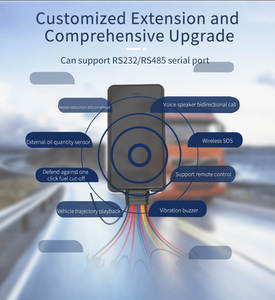 4g Smart Gps Tracker Locator <strong>Support</strong> Two Way Communication <strong>Wireless</strong> Panic Sos <strong>Alarm</strong> for Motorcycle Car Truck Bus GT06N Protocol - Product Image 5