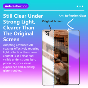 OEM ODM HD <span class=keywords><strong>Anti</strong></span>-poussière <span class=keywords><strong>Anti</strong></span>-<span class=keywords><strong>reflet</strong></span> Couverture Complète pour Samsung S22 3d Protecteurs d'Écran pour Samsung S25 S24 + ultra Plus - Product Image 4