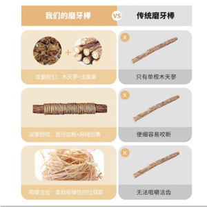 ของเล่นแมวแบบแท่งเคี้ยวทำจากราฟเฟีย ช่วยให้แมวเพลินเล่นด้วยตัวเอง - Product Image 2