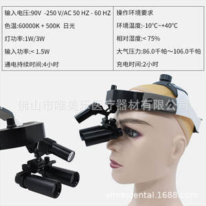 Lampe frontale dentaire 6x LED avec loupe pour microchirurgie buccale, examen, chirurgie plastique, suture vasculaire, microscope, catégorie produit - Product Image 5