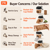 Distributeur de sacs à déjections pour chiens et chats Jinke en forme de tasse à café, parfumé, support de déchets pour animaux de compagnie, mousqueton portable, clip de laisse extérieur, biodégradable