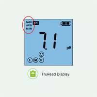 Veidt Pesage Apera GroStar GS1 testeur de stylo pH IP67 Type de stylo EC TDS mètre pour usage industriel pH salinité conductivité ORP mètre