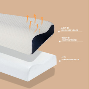 <b>Memory</b> Foam <b>Pillow</b> Wave Shape 60x35x9cm Soft Support For Adults And Elderly Sleep Comfort - Product Image 3