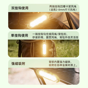 Lampe de camping magnétique multifonctionnelle à 24 LED avec interrupteur à bouton pour usage extérieur - Product Image 4