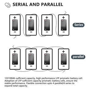 Lithtech BMS深循环Lifepo4 12v 12.8v 24v 25.6v伏80ah 100ah 200ah锂离子电池储能系统 - Product Image 6
