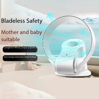 Ventilador sin Aspas, Control Remoto Inteligente, Ultra Silencioso, Soporte 3 en 1 para Piso/Pared/Escritorio, Ventilador de Circulación de Aire de Alto Flujo para el Hogar