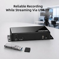 Codificador de transmisión en vivo HDMI ORIVISION HD H.265 H.264 HDMI a video IP Codificador IPTV con SRT RTSP HLS UDP RTMPS
