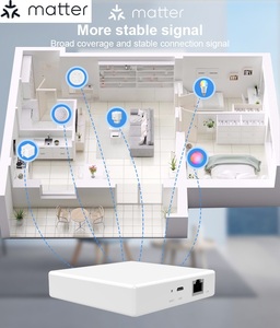 <span class=keywords><strong>Passerelle</strong></span> Tuya <span class=keywords><strong>Zigbee</strong></span> Matter Thread pour maison intelligente, compatible <span class=keywords><strong>Zigbee</strong></span> 3.0, Alexa Echo et Google <span class=keywords><strong>Assistant</strong></span> pour hôtel électrique - Product Image 3