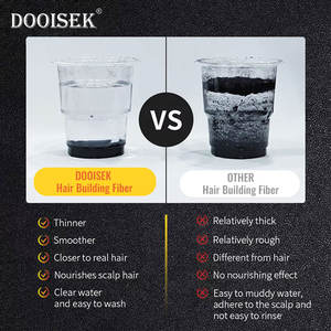 Superventas, fibra de queratina para el cabello, espesante en aerosol, fibra capilar, fibras para la construcción del cabello, polvo con fabricante de productos - Product Image 4