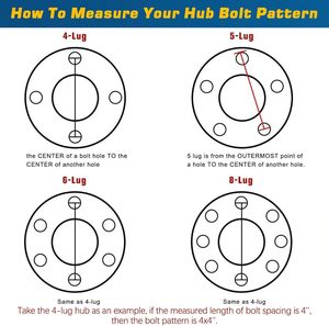 Bán buôn Trailer Hub trục chính tiện ích Trailer nửa còn sơ khai trục với 4/5/6/8-Bolt Hub bền rèn làm biếng Hub - Product Image 4