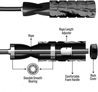 Corde à sauter sans fil en fil d'acier ABS pour entraînement de fitness Beachbody - Durable, fabriquée en Chine