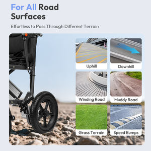 Nueva Silla de Ruedas Eléctrica Plegable para Viajes Aéreos con Batería de Litio Potente, Motor de 150W, Capacidad de Carga de 100 kg, Alta Calidad - Product Image 4