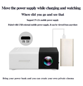 <span class=keywords><strong>Proyector</strong></span> Inteligente Portátil <span class=keywords><strong>YG300</strong></span> <span class=keywords><strong>Pro</strong></span>, <span class=keywords><strong>Mini</strong></span> <span class=keywords><strong>Proyector</strong></span> de Video de Tiro Corto para Cine en Casa, Gran Venta - Product Image 4