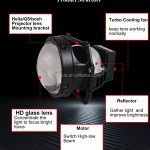 Super Bright 3-Inch LED Projector Lens Headlight S5 6000K Auto Headlamp Lighting Conversion Kits Manufacturer for Toyota Corolla - Product Image 3