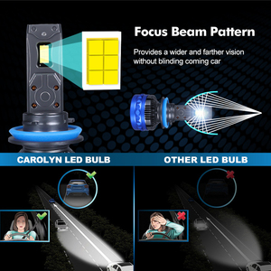 Nuevas bombillas LED L120 Series H13 24000LM de alta potencia 120W 700% más brillante 6500K decodificador de resistencia antiparpadeo 200W de potencia - Product Image 4