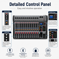Console de mixage audio professionnelle 12 canaux avec effets intégrés, égaliseur 3 bandes, construction métallique pour DJ, enregistrement et performance scénique