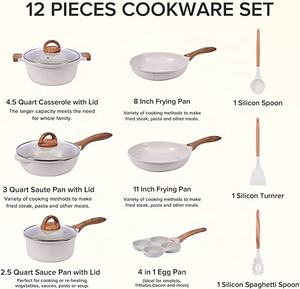 JEETEE 6 pièces Ensemble de casseroles et d'ustensiles de cuisine en aluminium moulé sous pression de style allemand Antiadhésif Fond à induction avec couvercle en verre - Product Image 6