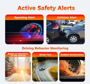 GPS-трекер для грузовика IP67, водонепроницаемость, трендовые 4G, задний фонарь GPS-трекер, Рабочая жизнь с ежедневным вождением - Product Image 6