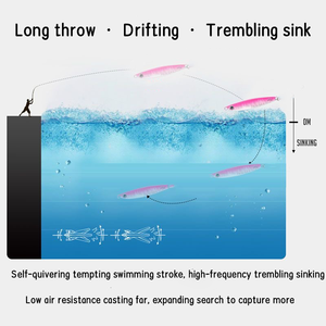 XUHANG JF51 7g Señuelo Metálico Luminoso UV para Lanzamiento Largo, Micro Jigging Vibrante y de Hundimiento para Caballa, Lubina y Peces de Agua Dulce - Product Image 5