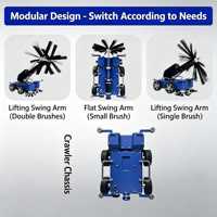 Peralatan Pembersih Saluran Udara RJ-BOT Q38 Goodway dengan Kamera, Pembersih HVAC, Robot Pembersih Saluran AC, Vakum Hisap