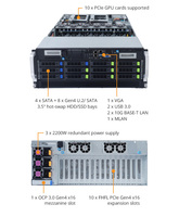 Serveur GPU GIGABYTE G492-HA0 4U, double processeur Xeon 40 cœurs, virtualisation d'entreprise, stable, fiable, mise en réseau intelligente
