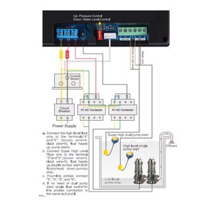 JNN HAIYIN AC Carte <span class=keywords><strong>de</strong></span> contrôle <span class=keywords><strong>de</strong></span> pompe à <span class=keywords><strong>eau</strong></span> duplex intelligente avec fonctions <span class=keywords><strong>de</strong></span> protection temporisées multiples - Product Image 5