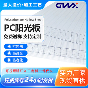 Gwx Transparent Polycarbonate Sun Panel Double Layer Honeycomb Grid 5800mm Customizable Length For Sunshade Rainproof - Product Image 5
