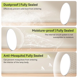 Canmeijia sống phòng ngủ không thấm nước muỗi bằng chứng Vòng Ultra Slim trần <span class=keywords><strong>LED</strong></span> ánh sáng/hiện đại <span class=keywords><strong>LED</strong></span> trần ánh sáng/đèn trần - Product Image 4