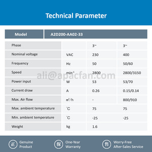 Ventilateurs axiaux électriques ebmpapst A2D200-AA02-33 200 mm 53 W 230 V AC, ventilateurs de climatisation, ventilateurs de refroidissement axiaux - Product Image 3