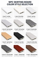 Papan Lisplang WPC WYRAX Flooring Showroom Matte Grey 95mm x 2.8m untuk Finishing Tepi Lantai dan Dinding Komersial