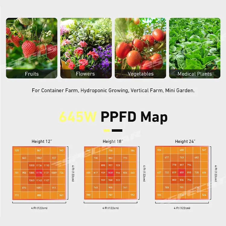 Specs tar ETL 600W 720W 800W 1000W Voll spektrum UV IR Samsung Lm301b 301h Dimm bares System Faltbare Wachstums pflanzen LED Grow Light