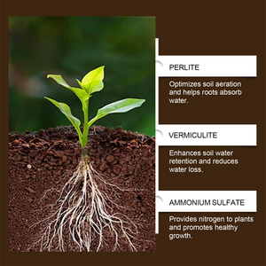 MoonSpry Activateur de sol source minérale, favorisant la croissance, augmentant le rendement, améliorant la fertilité et la structure du sol, et anti-maladies - Product Image 3